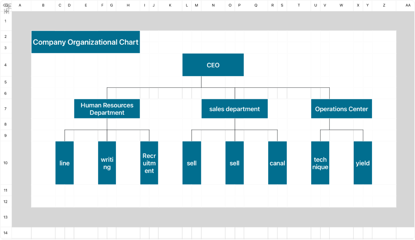 Company Organizational Chart 1
